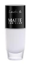 Matte Topcoat 8 ml